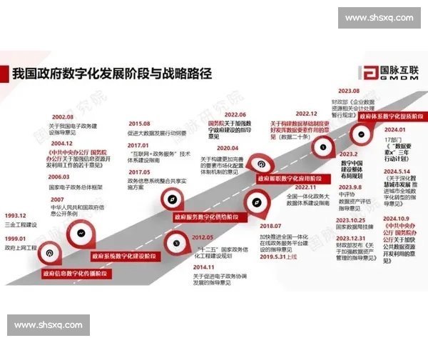 以创新驱动与协同治理推动城市高质量可持续发展新格局的建设路径