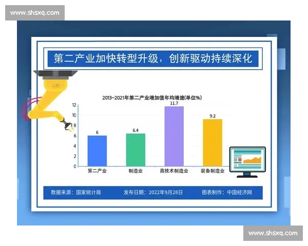 构建企业持续增长的核心竞争优势战略路径研究与创新驱动转型升级