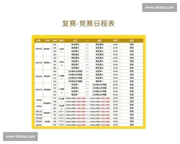 篮球比赛赛程全解析与重要对阵时间安排指南 篮球比赛赛程全解析与重要对阵时间安排指南